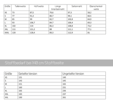 Herren - Schnittmuster Hose Pajorne, ki-ba-doo